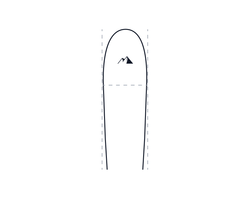 Directional