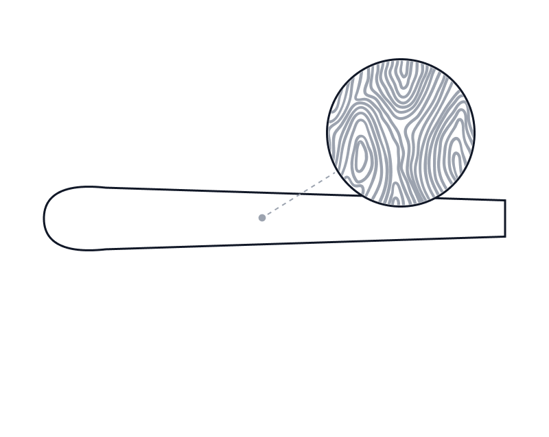 Performance Woodcore