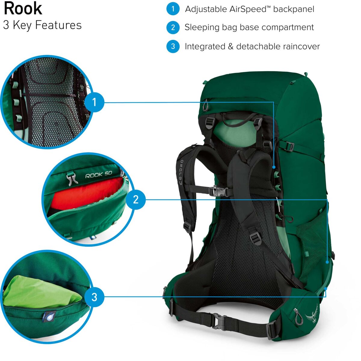 Osprey rook online